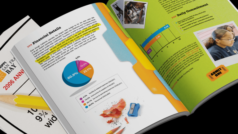 Hero Kipp Anual Report Mockup