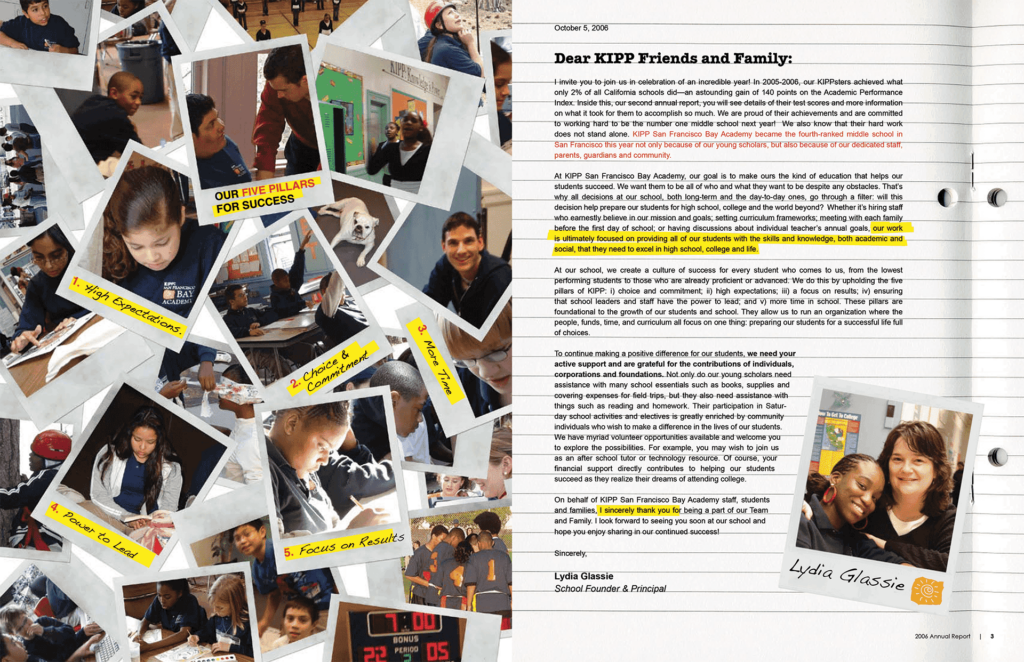 Kipp Annualreport 2 3