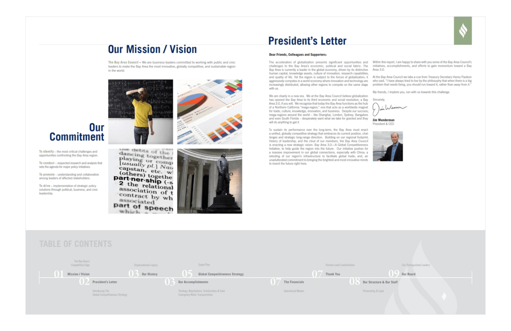 Bac Annual Report Spreads 1