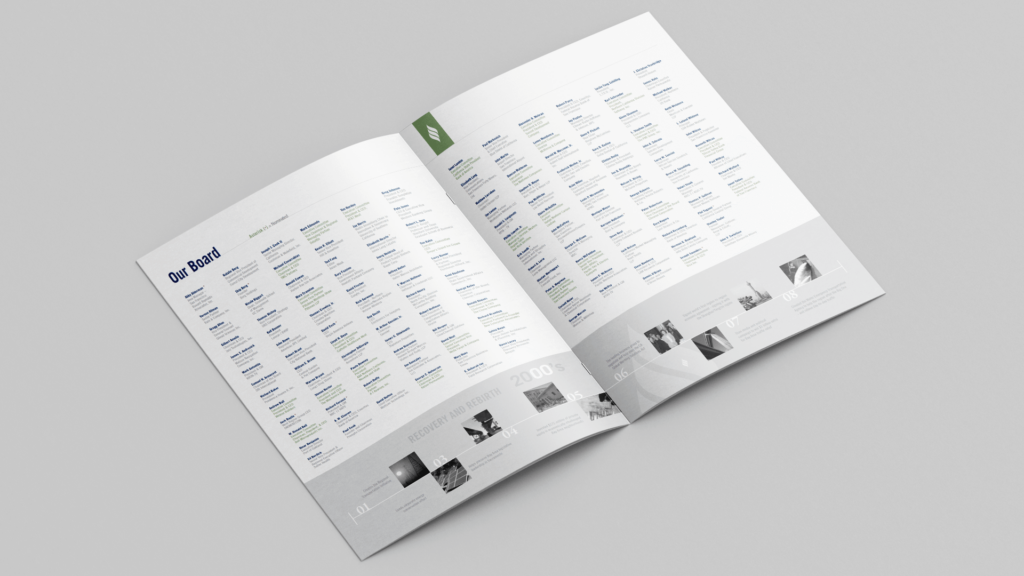Bac Ar Spread 5 Mockup