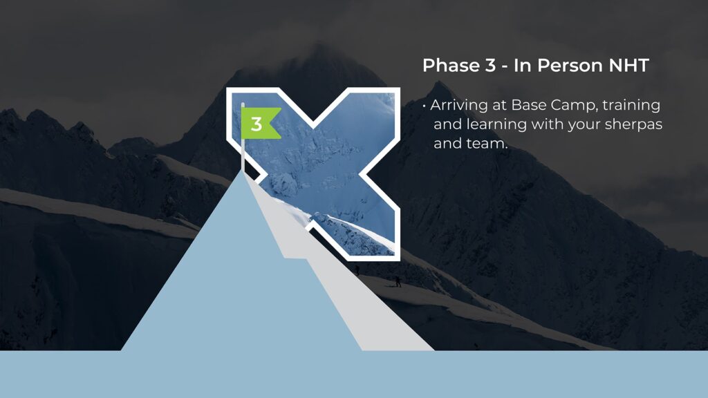 Nht Journey To Higher Ground 6 Phase 3 Min